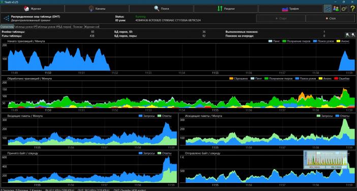  Торрент без рекламы без шпионского ПО | torrentgame.ru 